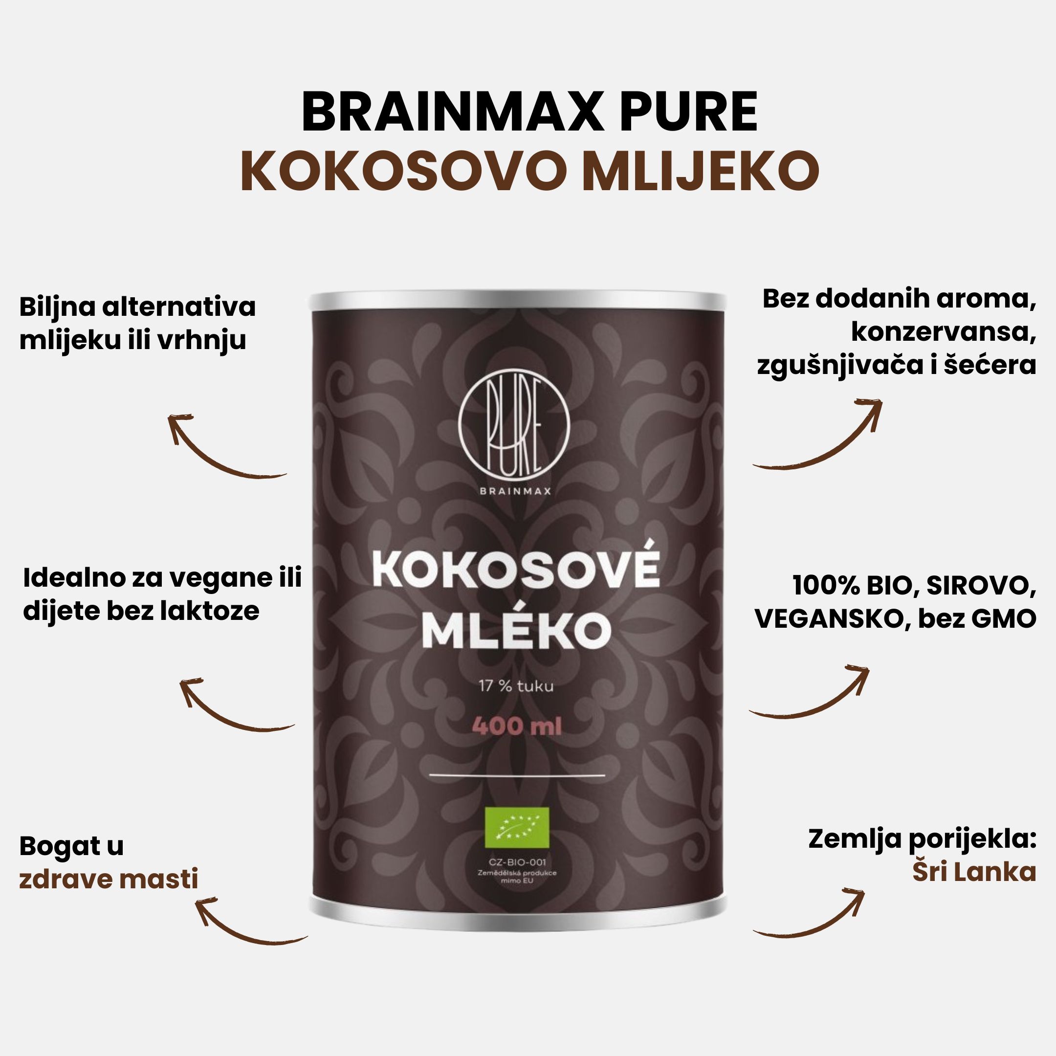 (Chorvatština) Kokosové mléko